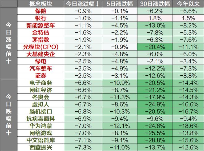 2024天天开好彩大全正版,知名解答解释落实_专业版58.11.98