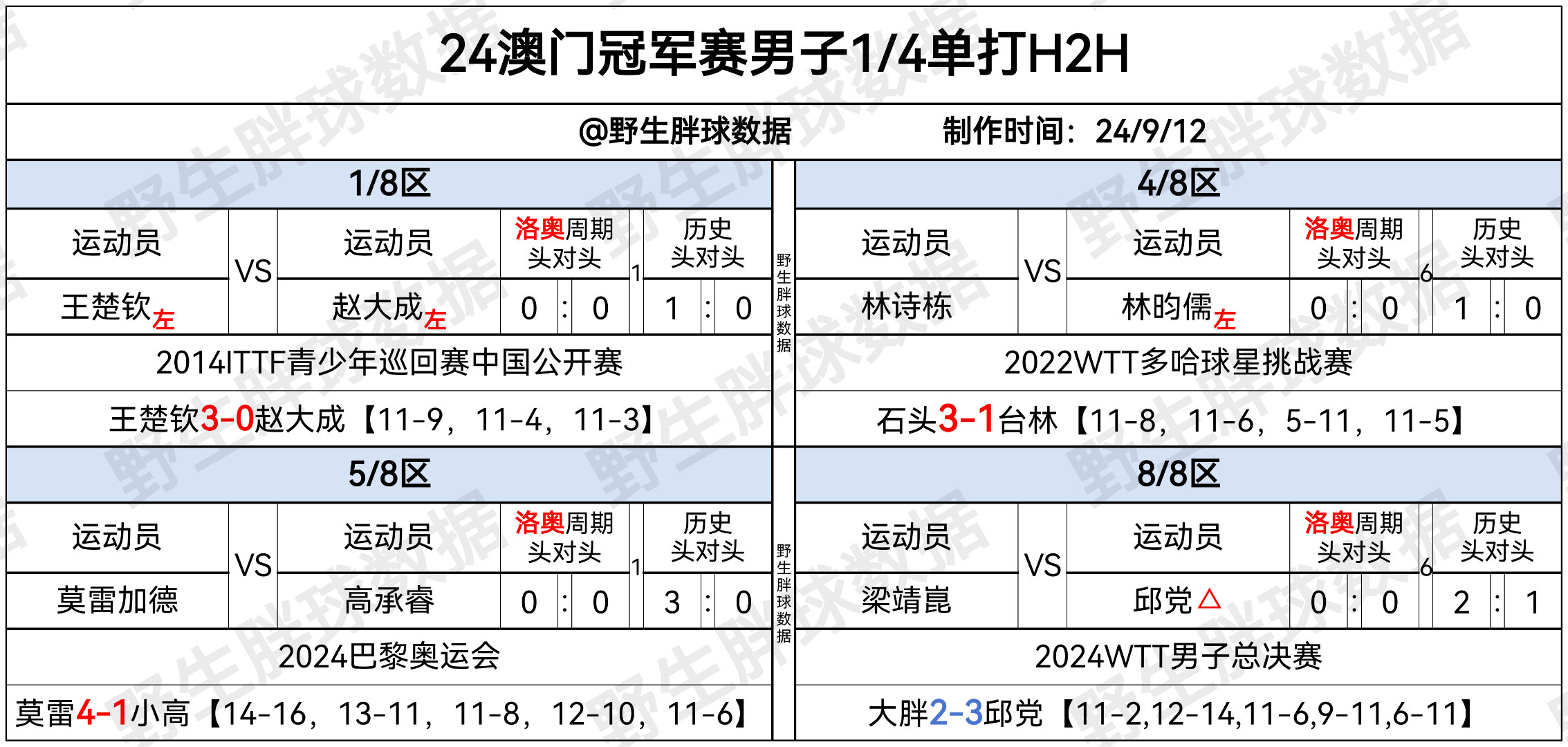 2024年新奥门王中王资料,细节解答解释落实_变更版61.15.23