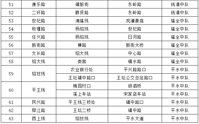 2021年澳门正版资料免费更新,合乎解答解释落实_严选版96.79.94