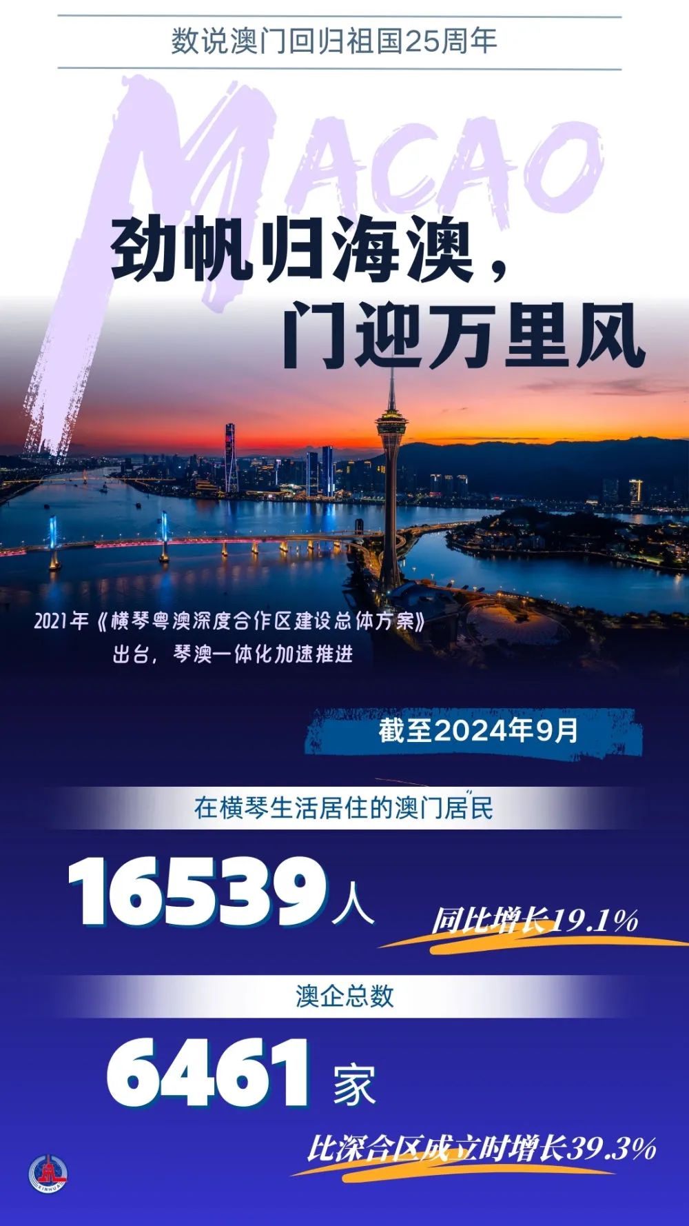 2024年澳门的资料,直观解答解释落实_军事版56.17.11