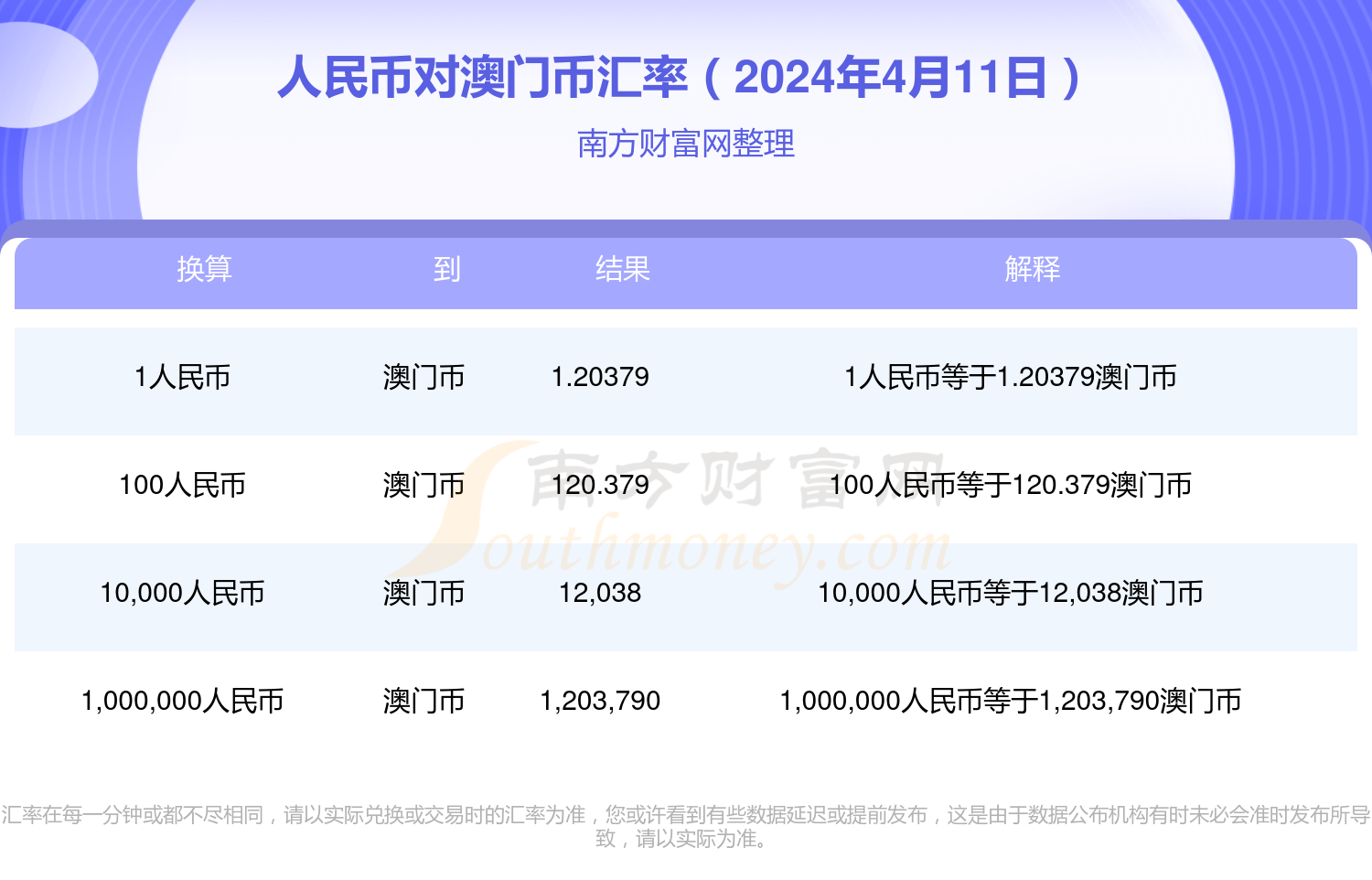 2024澳门码今晚买开什么,理智解答解释落实_灵动版39.92.78