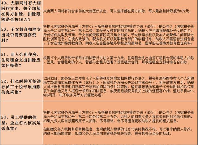 新澳门挂牌正版完挂牌记录怎么查,确立解答解释落实_积极版95.18.96