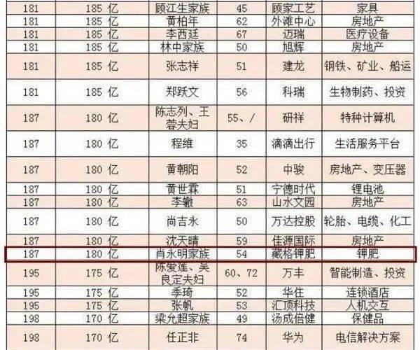 2O24管家婆一码一肖资料,丰富解答解释落实_单独版74.8.18