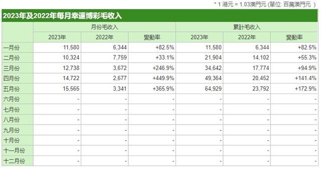 澳门一码中精准一码的投注技巧,机动解答解释落实_咨询版48.7.10