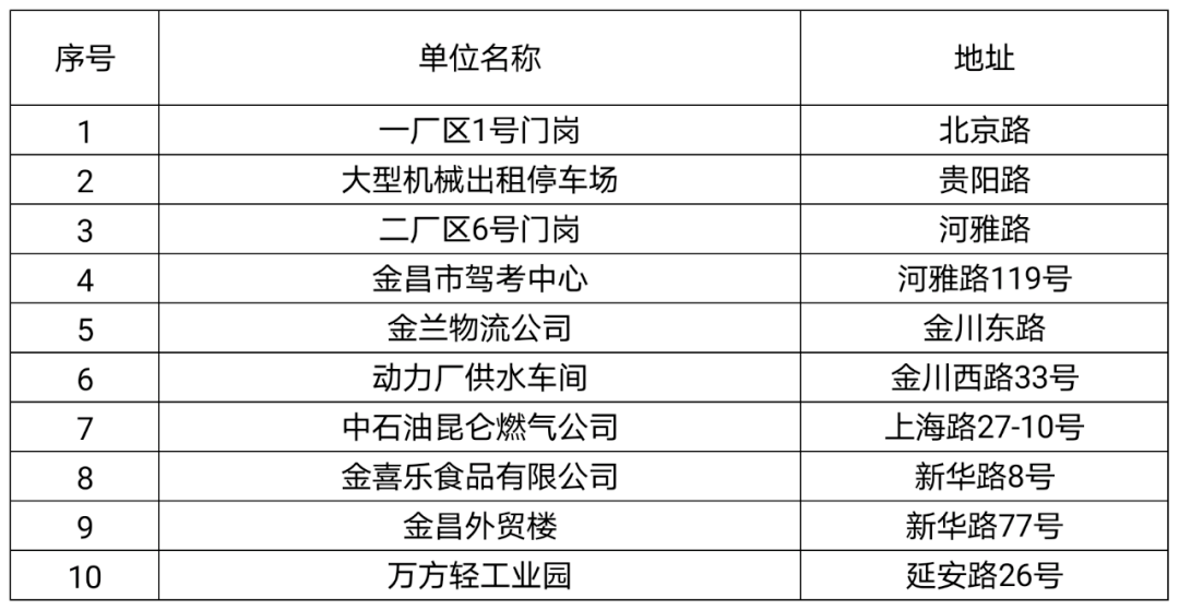 新奥门2024年资料大全官家婆,固定解答解释落实_权限版49.67.40