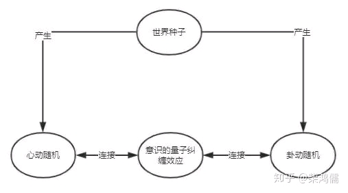 2024新奥免费资料,原理解答解释落实_智能版71.9.2