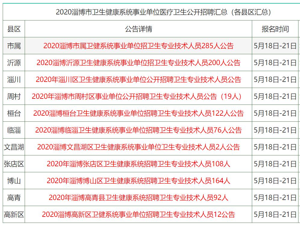 2024年香港正版资料免费大全,香港正版资料免费大全,强大解答解释落实_合集版74.5.99