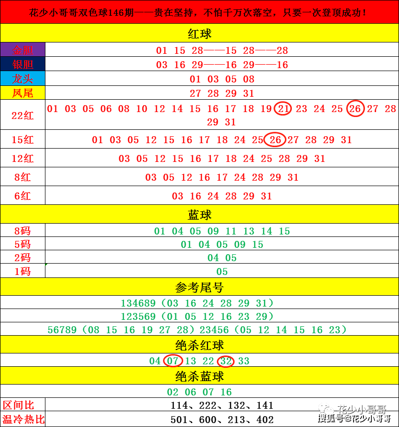 管家婆一码一肖一种大全,效果解答解释落实_全面版57.87.14