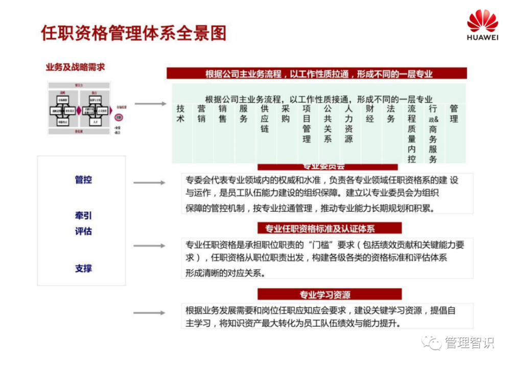 管家婆一票一码100正确,谦逊解答解释落实_日常版96.81.47