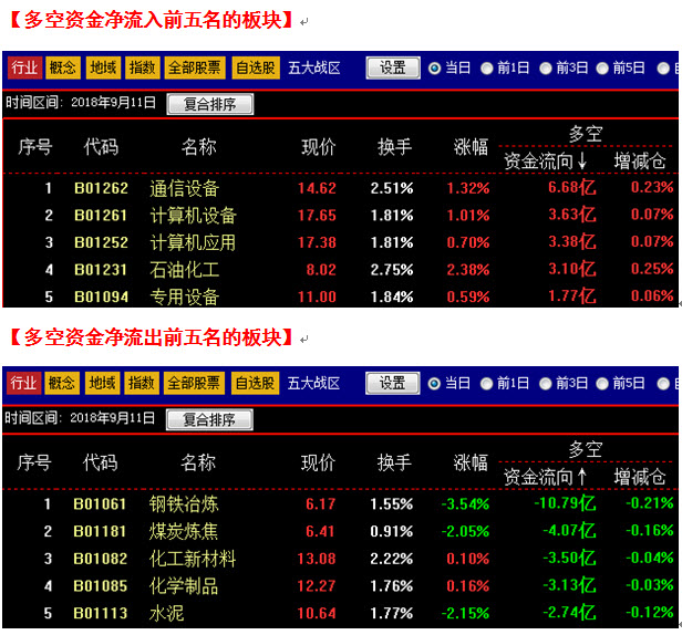 澳门精准资料管家婆,实战解答解释落实_手游版50.87.74