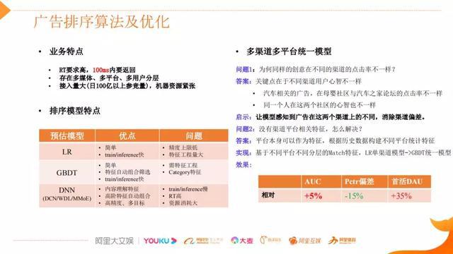 2024澳门最精准正最精准龙门,成长解答解释落实_用户版14.32.65