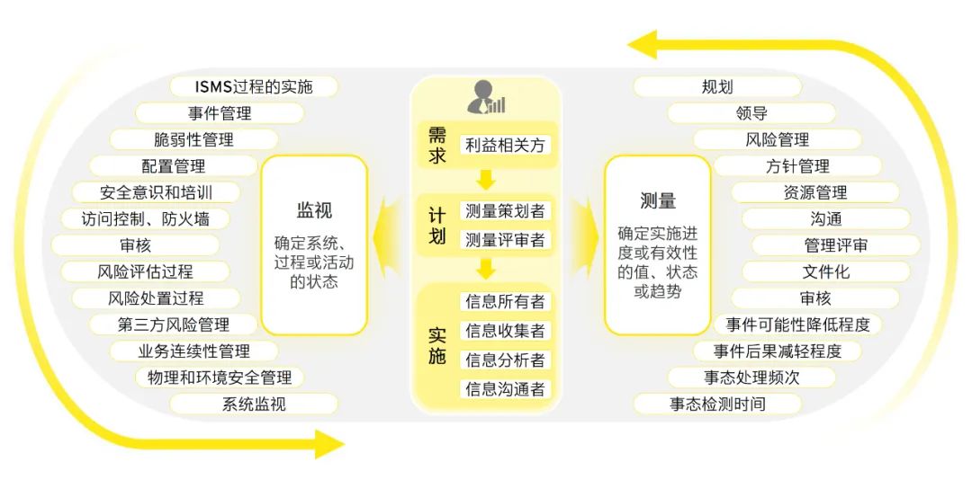 2024年澳彩免费公开资料,共享解答解释落实_传统版98.83.73