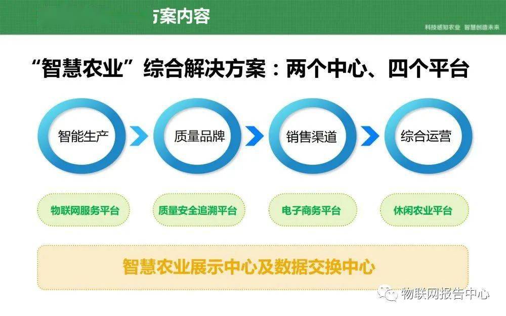 澳门开奖网址,逐步解答解释落实_水晶版44.55.10