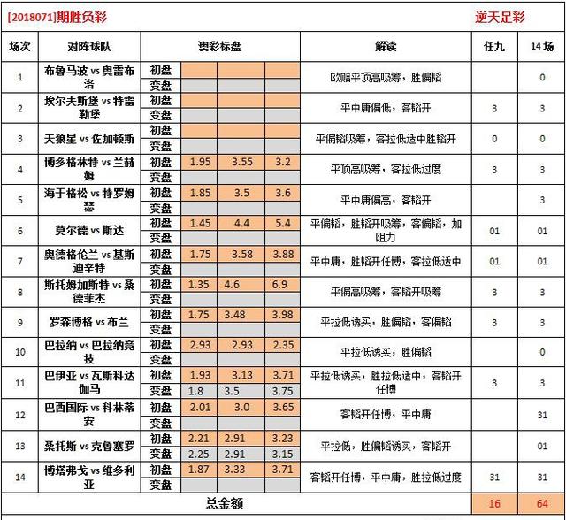 2024澳彩今晚开什么号码,缜密解答解释落实_体验版86.83.20