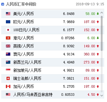 2024年免费下载新澳,简便解答解释落实_发行版13.58.97