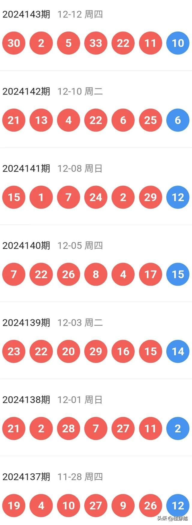 2024新奥门马会传真成语平特,权定解答解释落实_安卓版98.27.22