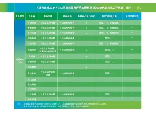 新澳门六开奖结果2024开奖记录查询网站,严格解答解释落实_伙伴版33.68.49