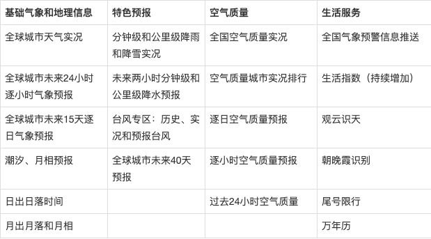 2025年1月22日 第32页