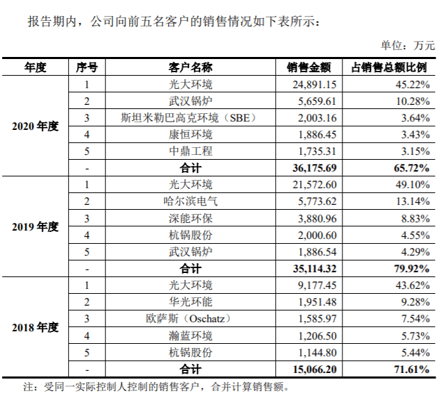 2024年澳门特马今晚开码,权威解答解释落实_豪华版85.63.16