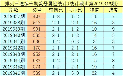 新澳门一码一肖一特一中2024,适当解答解释落实_电玩版89.25.28