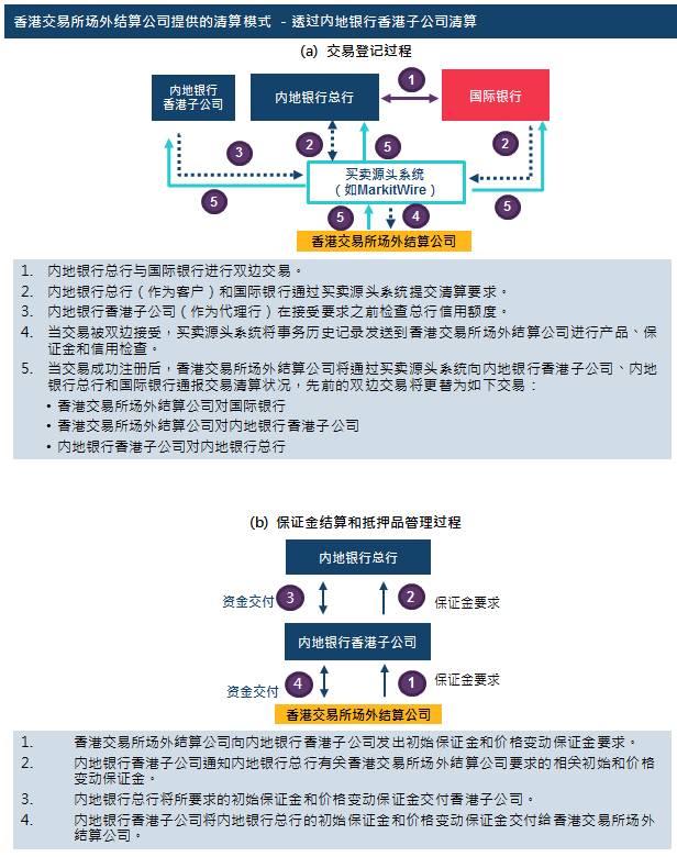 香港内部马料免费资料亮点,表达解答解释落实_简约版32.57.88