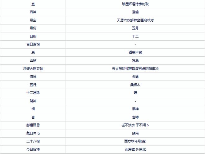 2024全年资料免费大全,深厚解答解释落实_个人版77.71.26