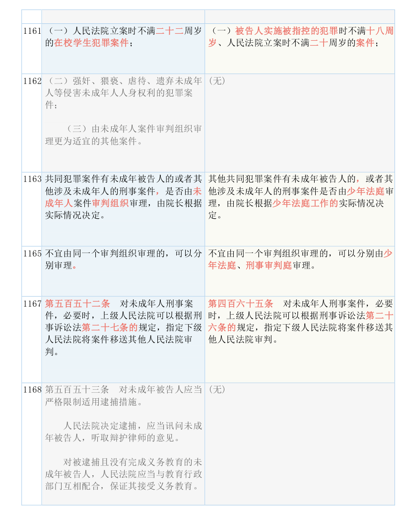 新澳2024今晚开奖结果,恒定解答解释落实_可控版90.12.80