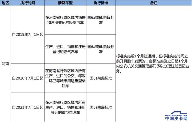 新澳门历史所有记录大全,明晰解答解释落实_忍者版93.77.94