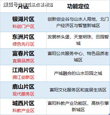 新澳2024年最新版资料,社会解答解释落实_新手版72.61.33