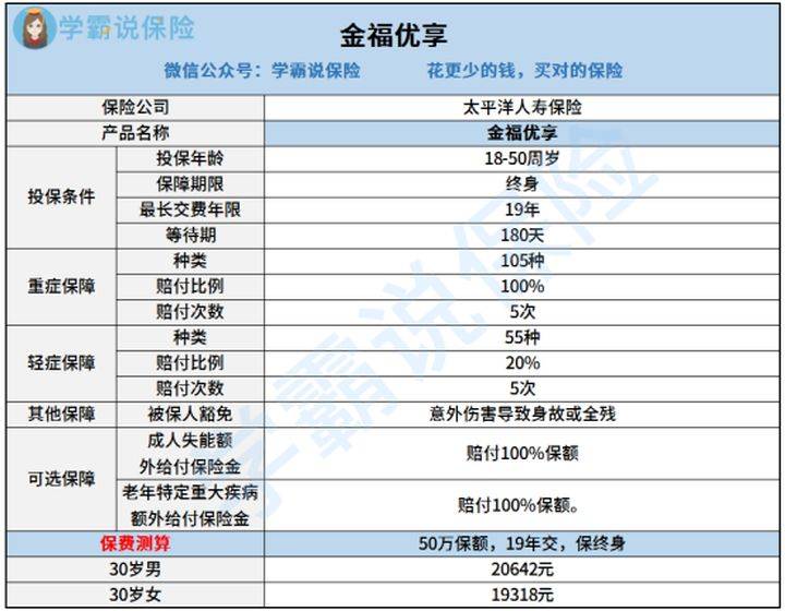 澳门一码一肖100%精准,经验解答解释落实_汉化版20.10.54