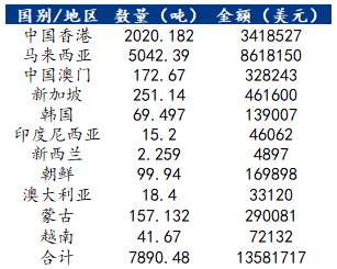 香港正版综合资料大全,广泛解答解释落实_特性版27.32.9