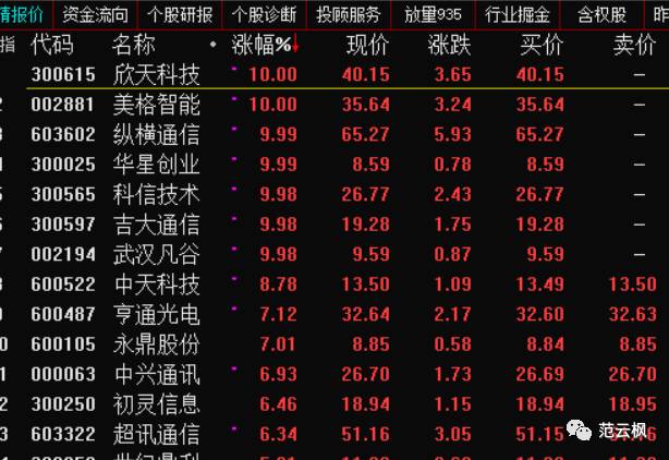 看香港正版精准特马资料,古典解答解释落实_破解版15.92.50