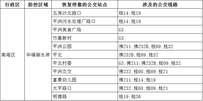 香港二四六天免费开奖,管理解答解释落实_简易版95.51.8