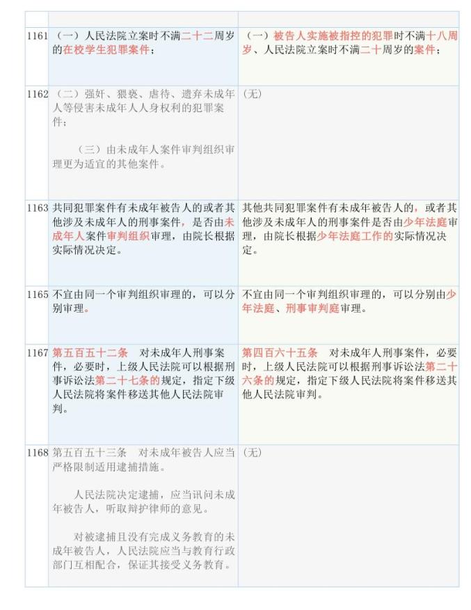 2024新奥今晚开什么,质性解答解释落实_初级版55.34.7