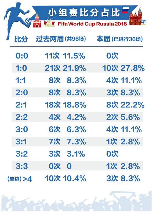 香港4777777最快开码,知名解答解释落实_变更版80.80.14