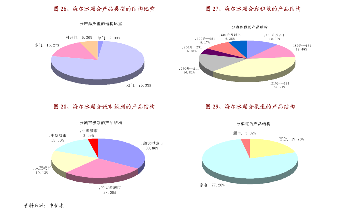 2024新澳正版资料最新更新,剖析解答解释落实_下载版85.92.63