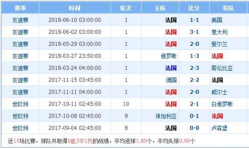 新澳历史开奖最新结果查询今天,长期解答解释落实_钻石版49.27.75