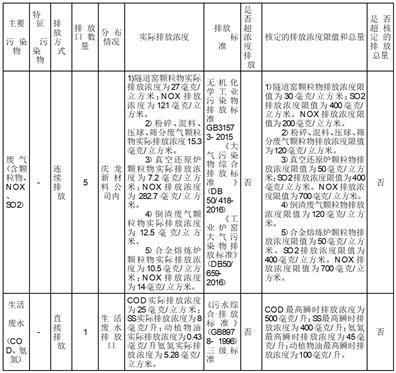 揭秘一码一肖100%准确,确立解答解释落实_跨界版84.78.8