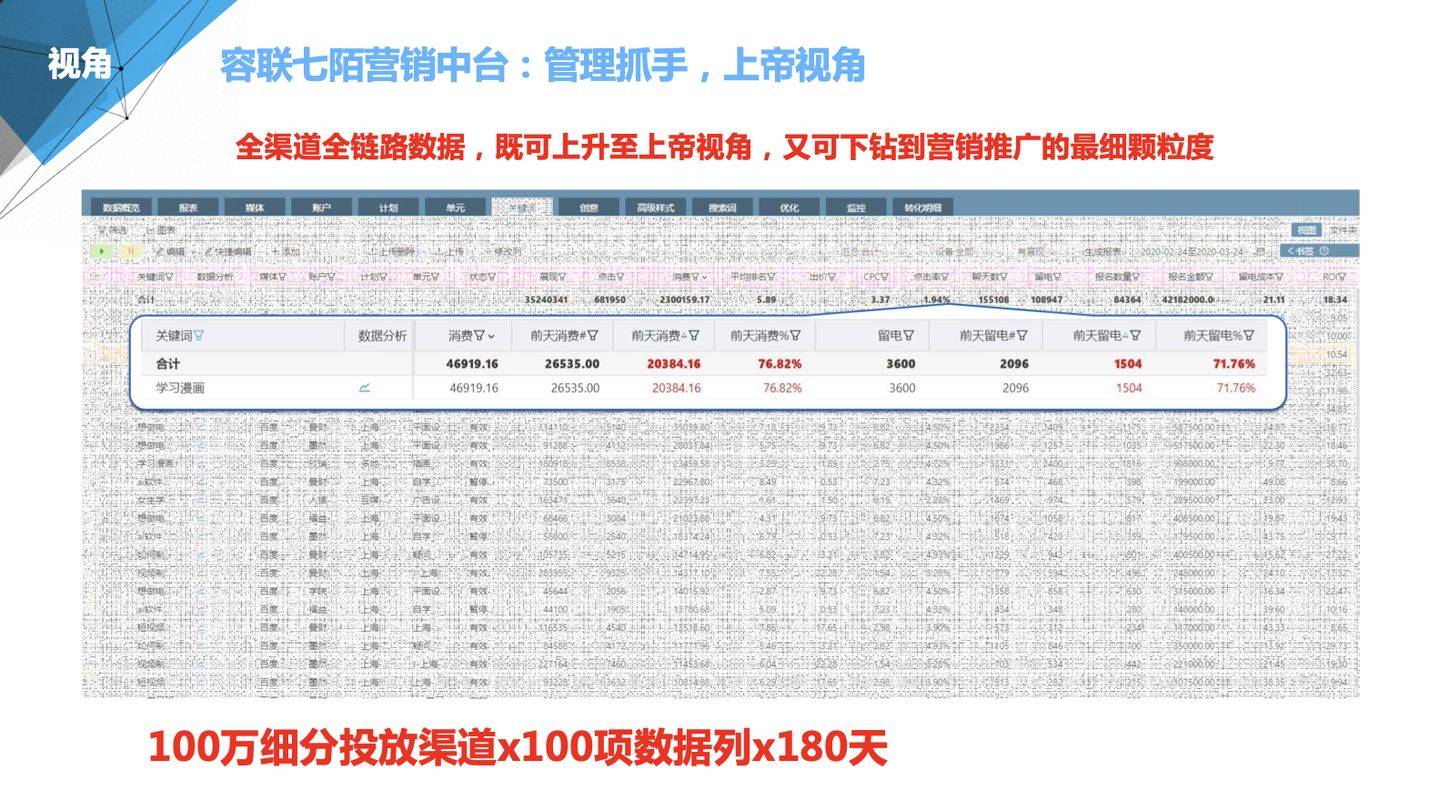 澳门管家婆100%精准,先锋解答解释落实_电商版9.90.32