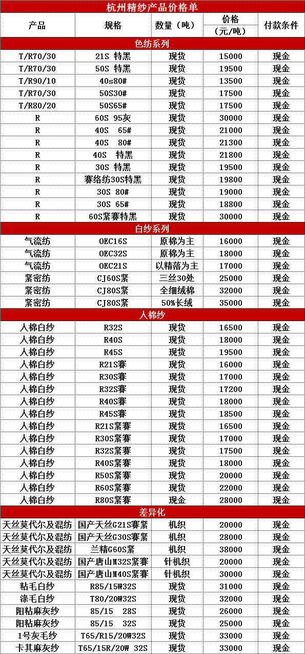 2024年澳门特马今晚开码,富足解答解释落实_复刻版92.34.53