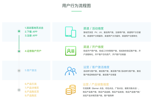 新奥精准资料免费提供彩吧助手,必要解答解释落实_数据版47.20.77