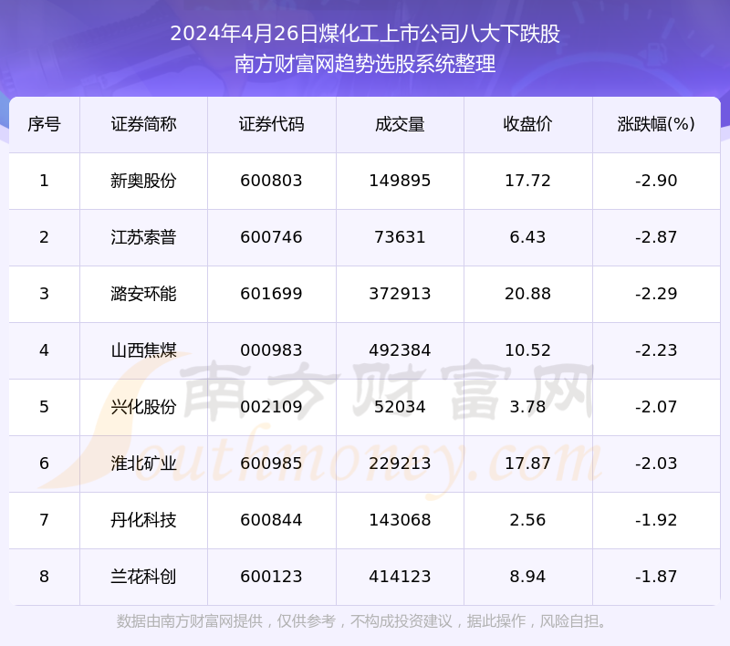 2024年今期2024新奥正版资料免费提供,深化解答解释落实_新手版9.73.70