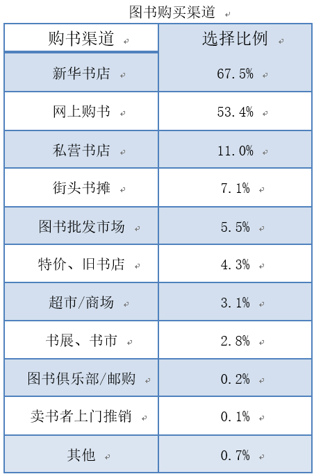 二四六天天免费资料结果,总结解答解释落实_预言版47.93.68