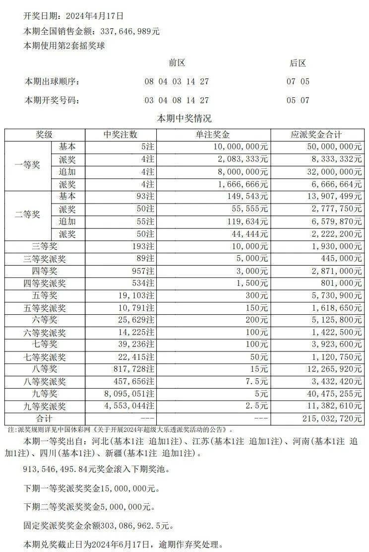 澳门开奖结果开奖记录表62期,必要解答解释落实_学习版92.68.11