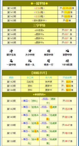 黄大仙三肖三码必中一期,质量解答解释落实_体育版45.75.60