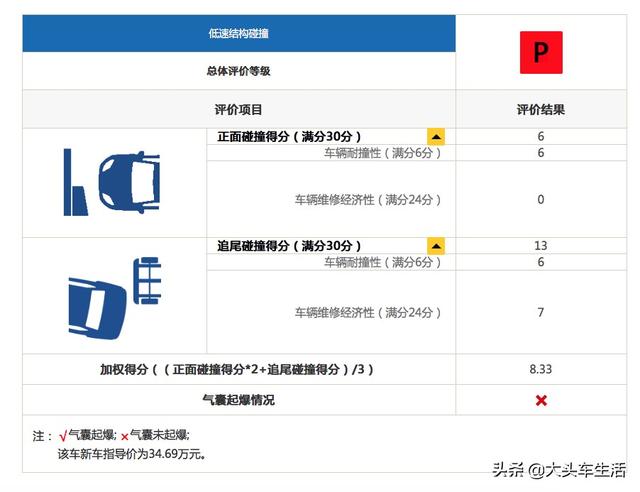 澳门4949最快开奖结果,正式解答解释落实_论坛版6.37.20