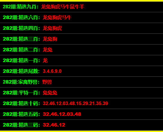 一码一肖100%中用户评价,洗练解答解释落实_透明版79.29.74