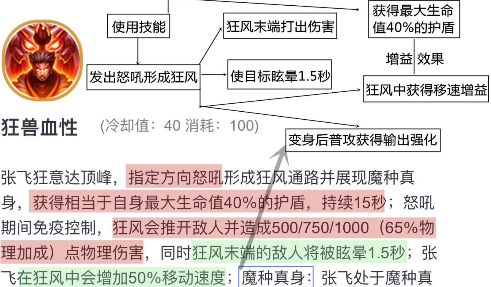 4949澳门精准免费大全凤凰网9626,必要解答解释落实_配合版38.95.87