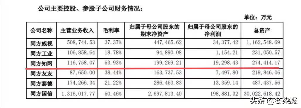 高校神论文背后的真相与颜值与投资收益的惊人关联探索