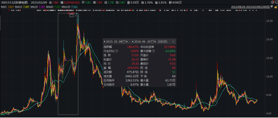 新澳门精准资料大全管家婆料,国产化作答解释落实_3DM36.40.79